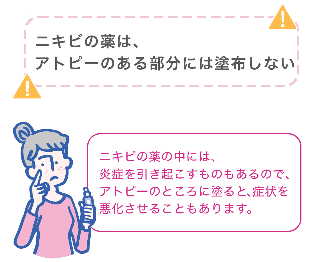 ニキビの薬は、アトピーのある部分には塗布しない