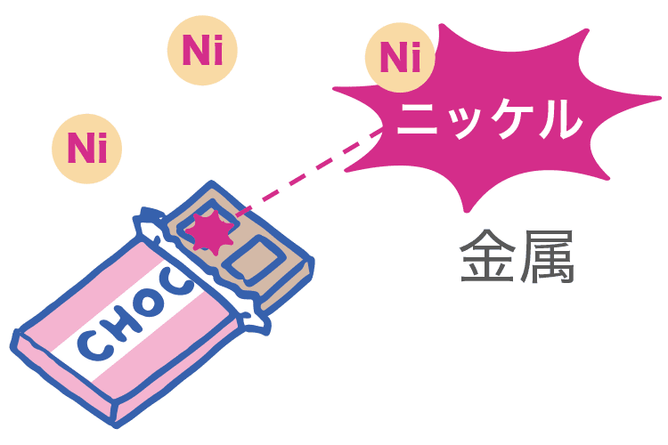 薬のすり込みは、やめましょう。