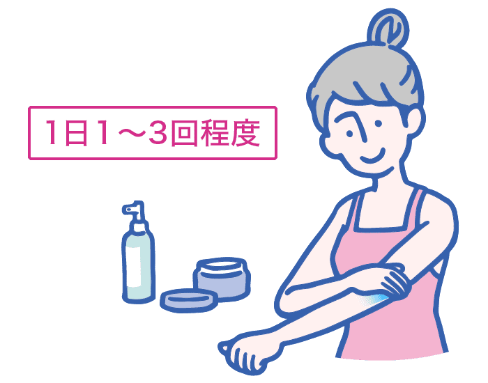 １日１～３回程度の塗布を目指しましょう。