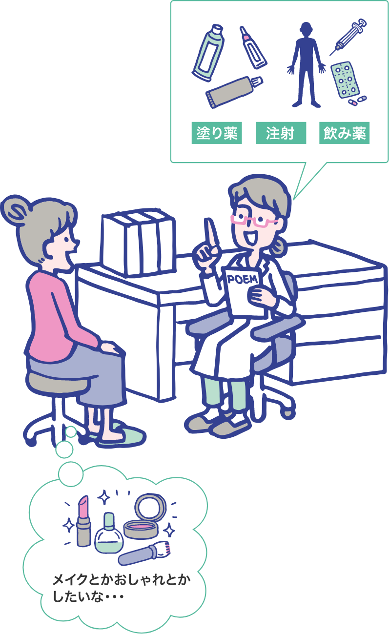 アトピー性皮膚炎の「あたらしい会話」